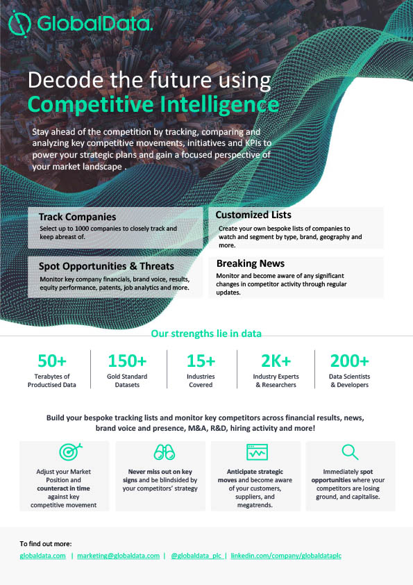 Competitive Intelligence