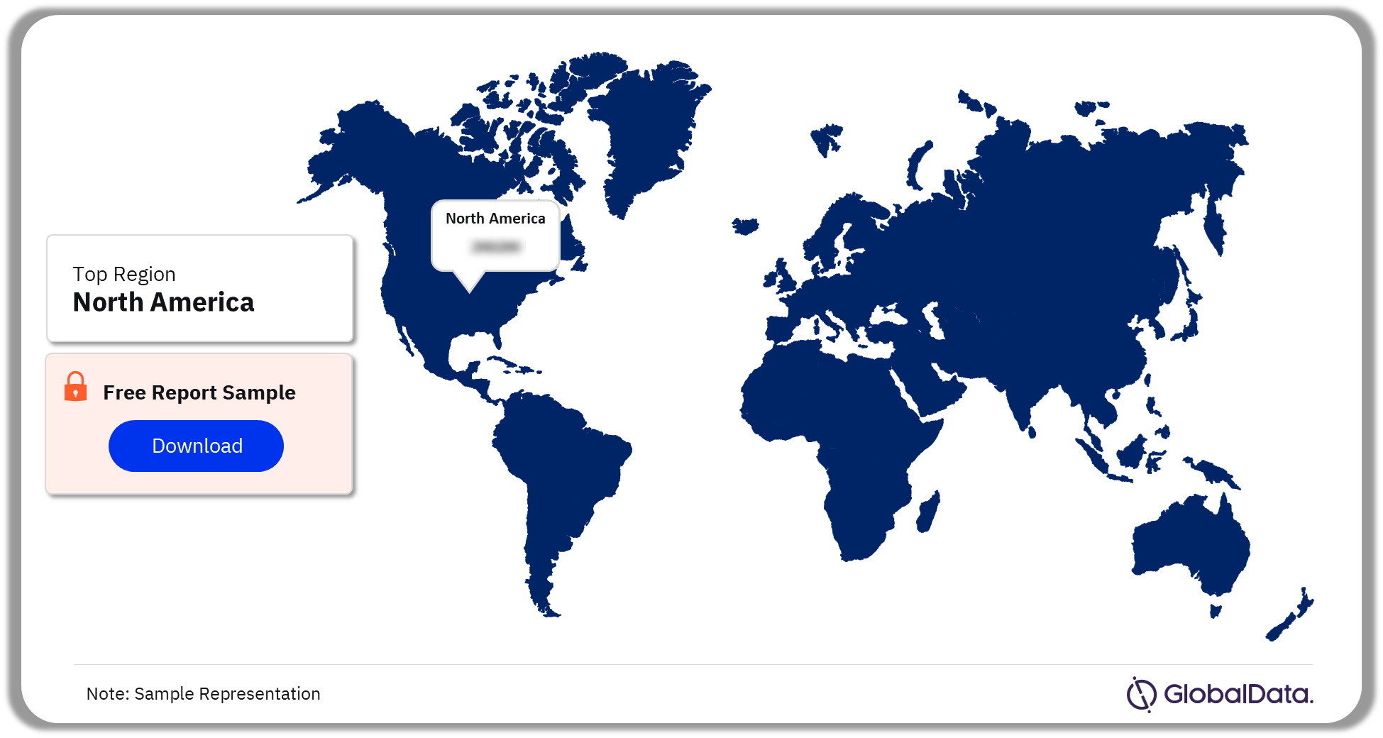 Oil and Gas Pipelines Market Analysis by Regions, 2023 (%)